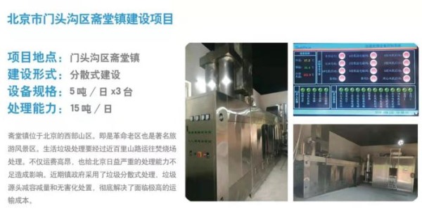 北京市門頭溝區(qū)齋堂鎮(zhèn)建設項目